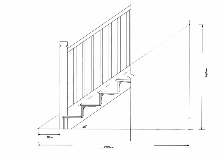 Աստիճանների գծագիր 